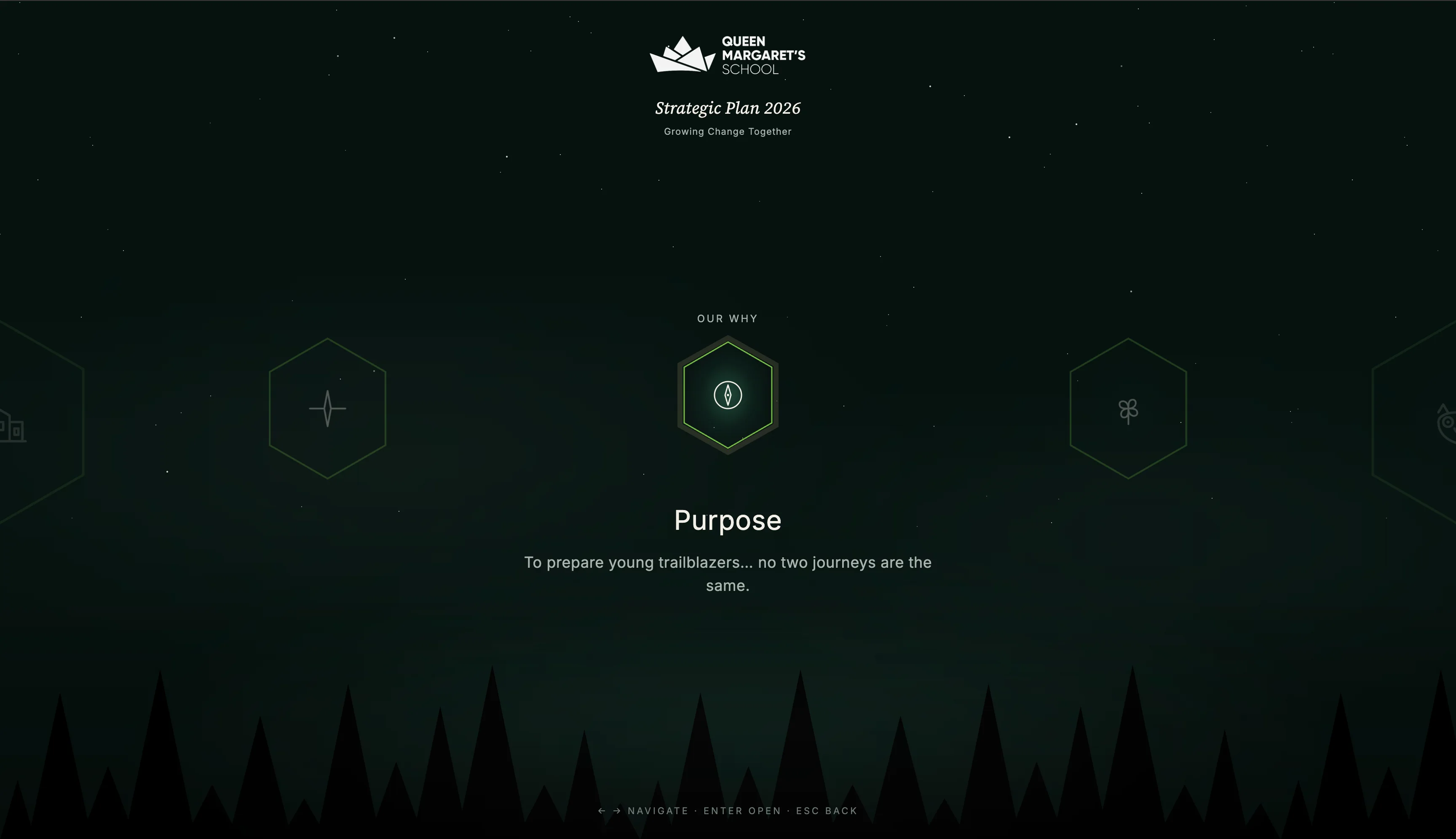 QMS Strategic Plan 2026 microsite overview view, showing the six pillars arrayed around a central crest over a dawn forest scene.